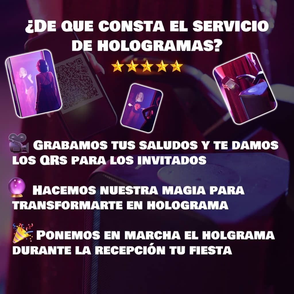 Como funciona el servicio de hologramas